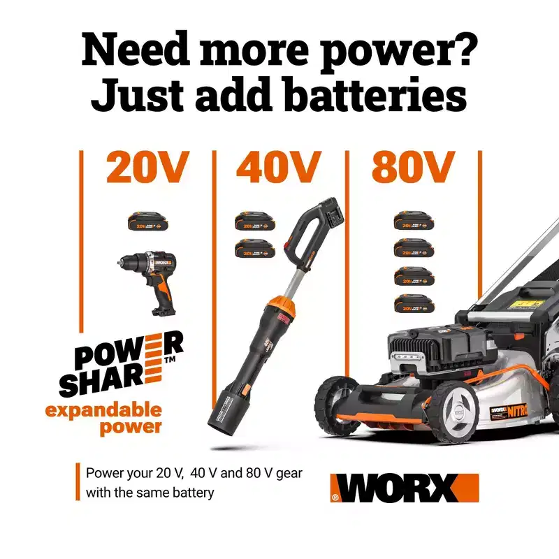 Worx Nitro WG263.9 20V Brushless 22 Cordless Hedge Trimmer (TOOL ONLY)