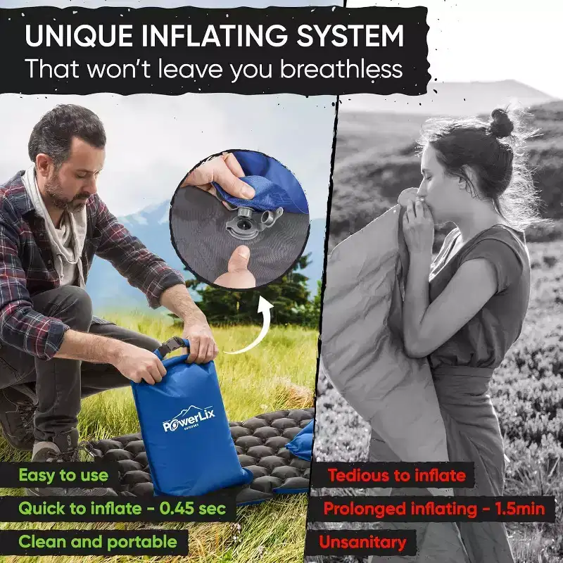 PowerLix Ultralight Sleeping Pad with Inflating Bag, Compact Hiking & Camping Mat