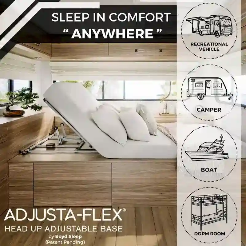 Adjustable Base Kit with Wireless Remote - Lightweight Power Bed Frame Kit, Quick Easy Installation, Heavy Duty Support
