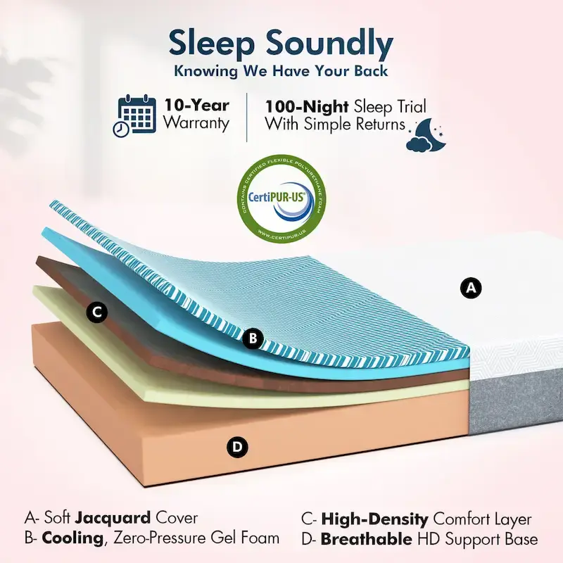Adjustable Bed Frame with 12
