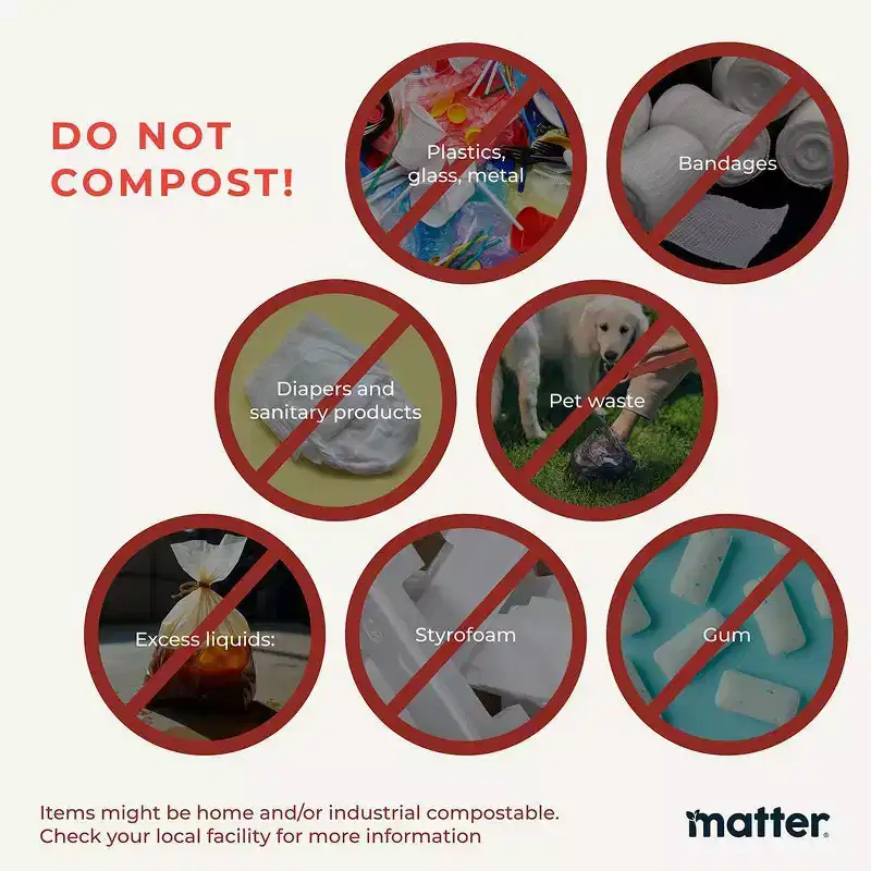 Matter Compostable Food Storage Container - 5ct