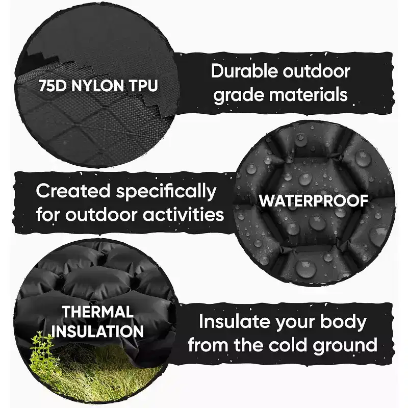 PowerLix Ultralight Sleeping Pad with Inflating Bag, Compact Hiking & Camping Mat