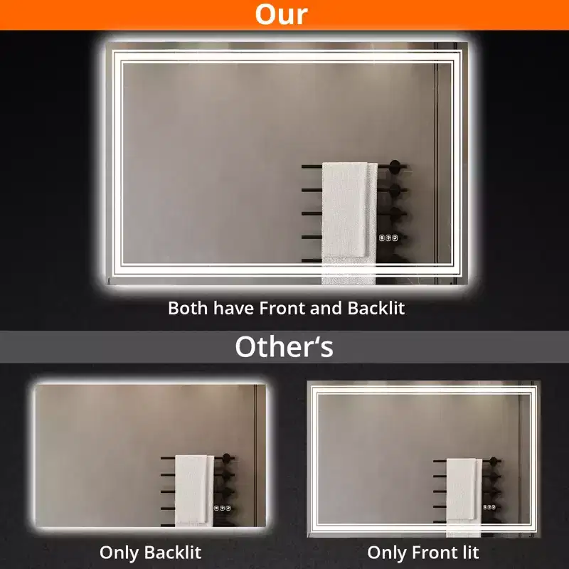 LED Backlit & Front-Lit Bathroom Mirror with Anti-Fog & Dimming