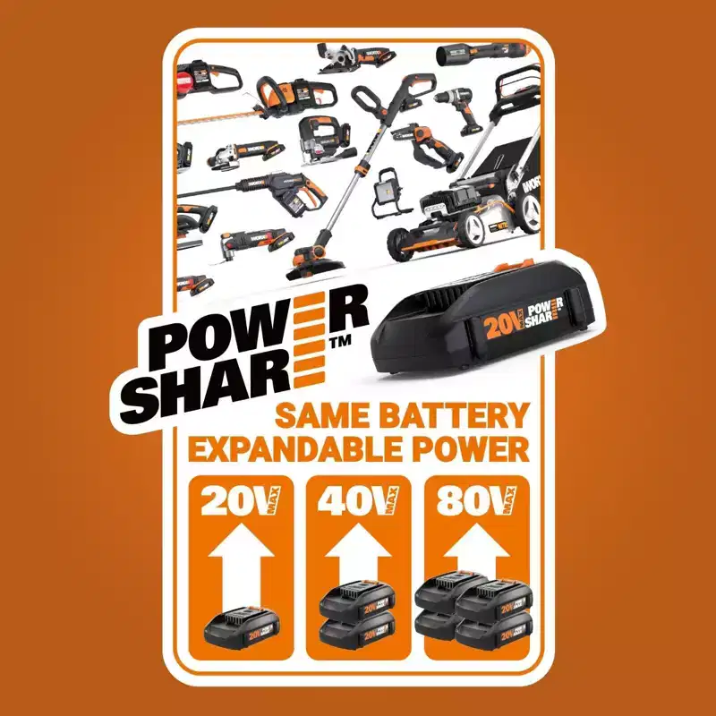Worx Nitro WG737 40V 16 Cordless Push Lawn Mower with Brushless Motor (Batteries & Charger Included)