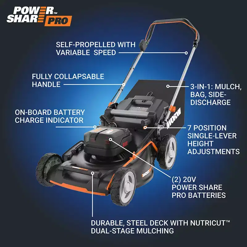 Worx Nitro WP772 40V PowerShare PRO 21 Cordless Push Lawn Mower