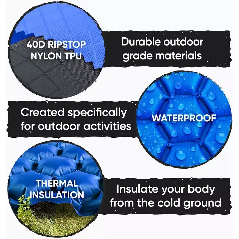 PowerLix Ultralight Sleeping Pad with Inflating Bag, Compact Hiking & Camping Mat