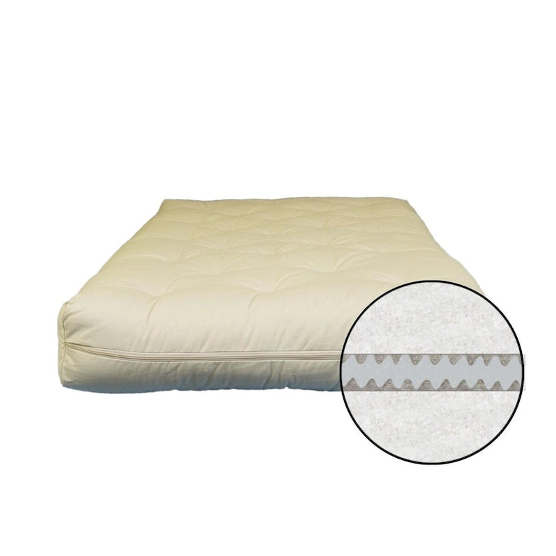 Deluxe Cotton & Foam Futon Mattress – Natural, Handcrafted, GREENGUARD Gold Certified, Twin / Full / Queen / King