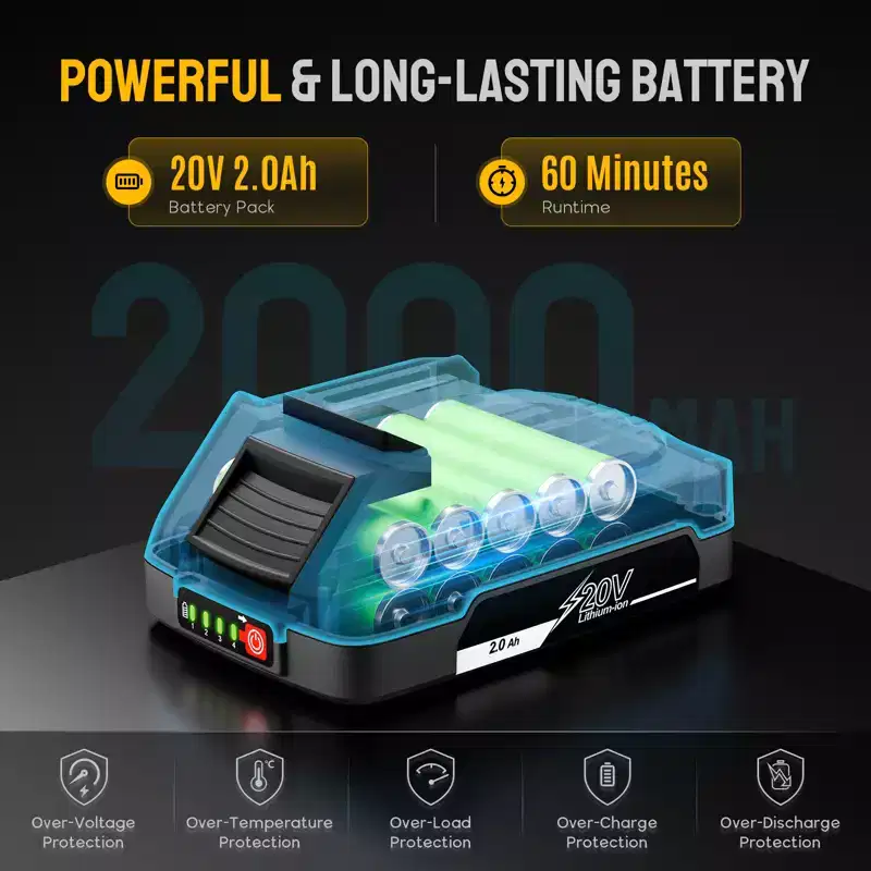 Cordless 8 in Mini Chainsaw Brushless Motor 20V Battery Auto-Oiling Safety Lock