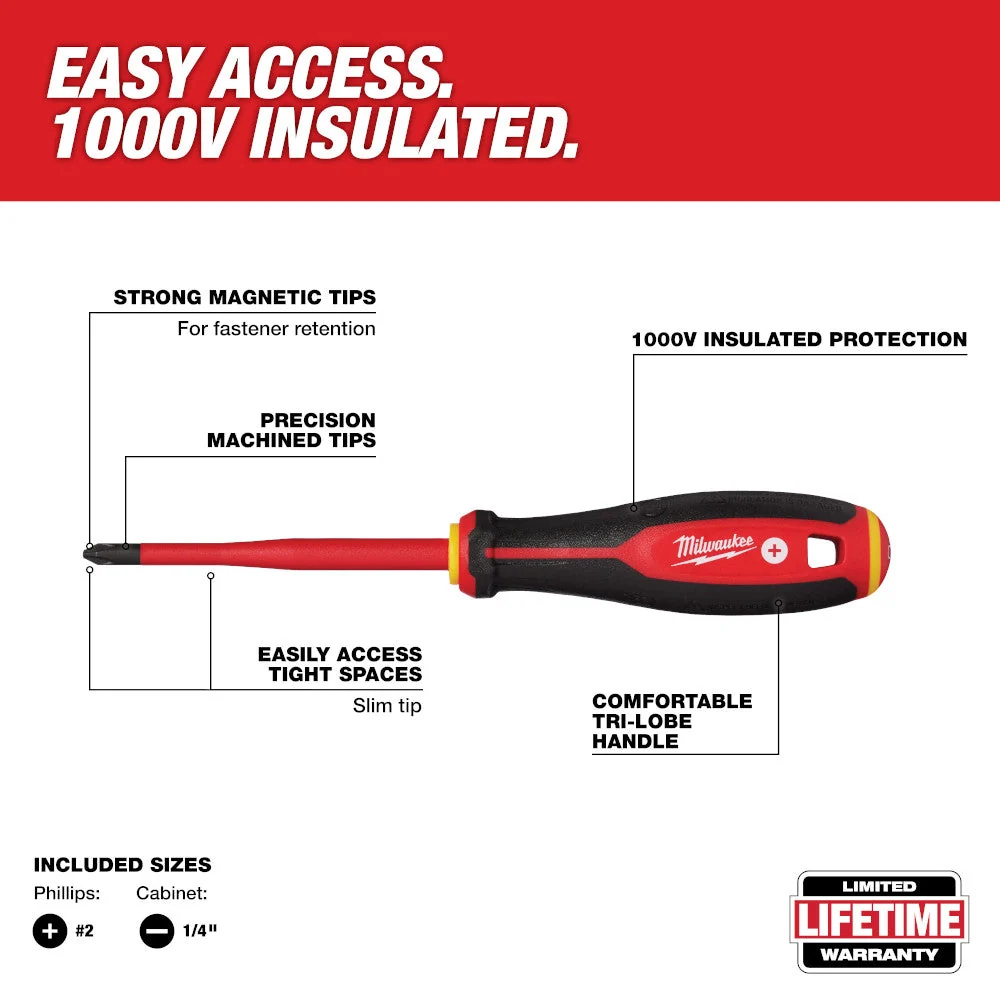 1000V Insulated Electricians Hand Tool Set - 5 PC