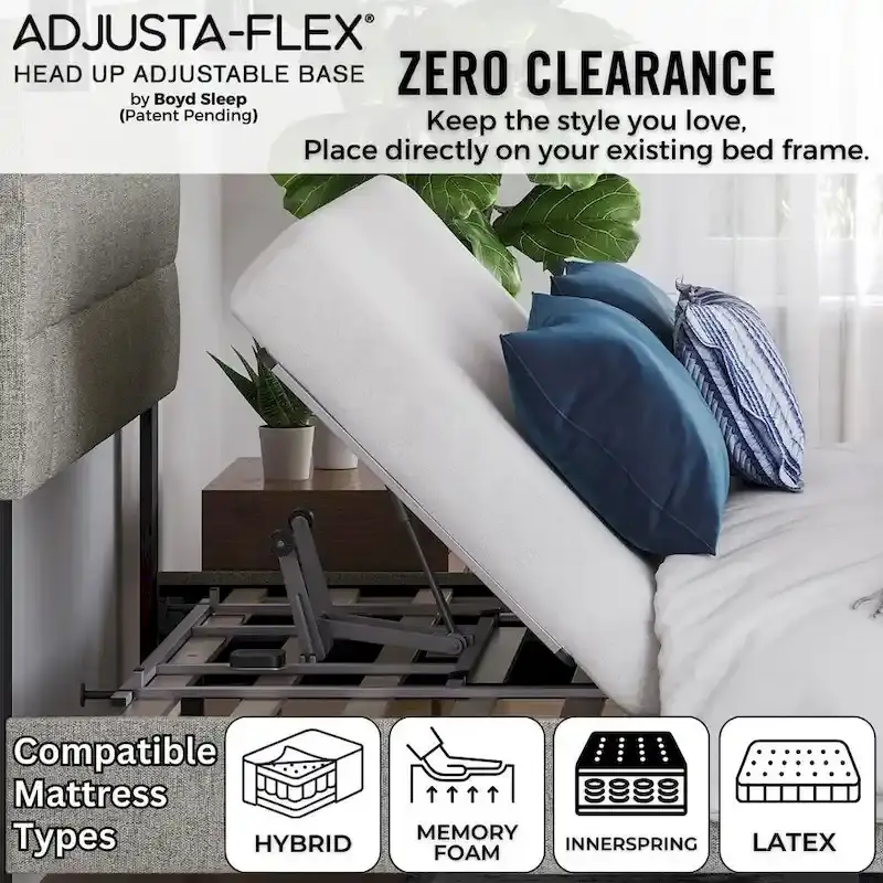 Adjustable Base Kit with Wireless Remote - Lightweight Power Bed Frame Kit, Quick Easy Installation, Heavy Duty Support