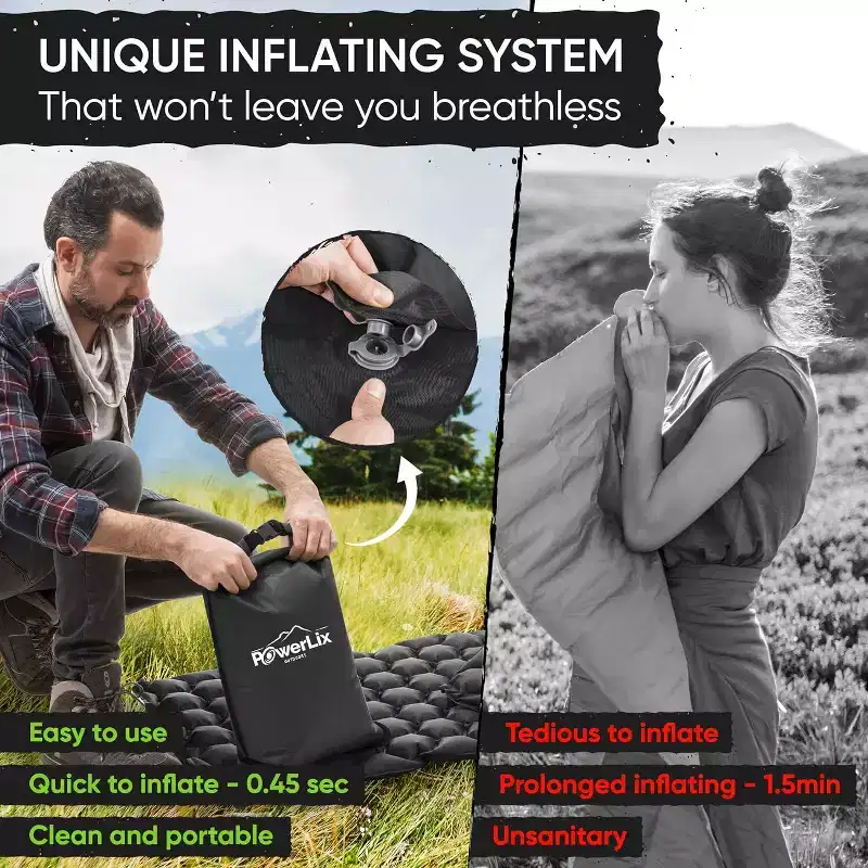 PowerLix Ultralight Sleeping Pad with Inflating Bag, Compact Hiking & Camping Mat