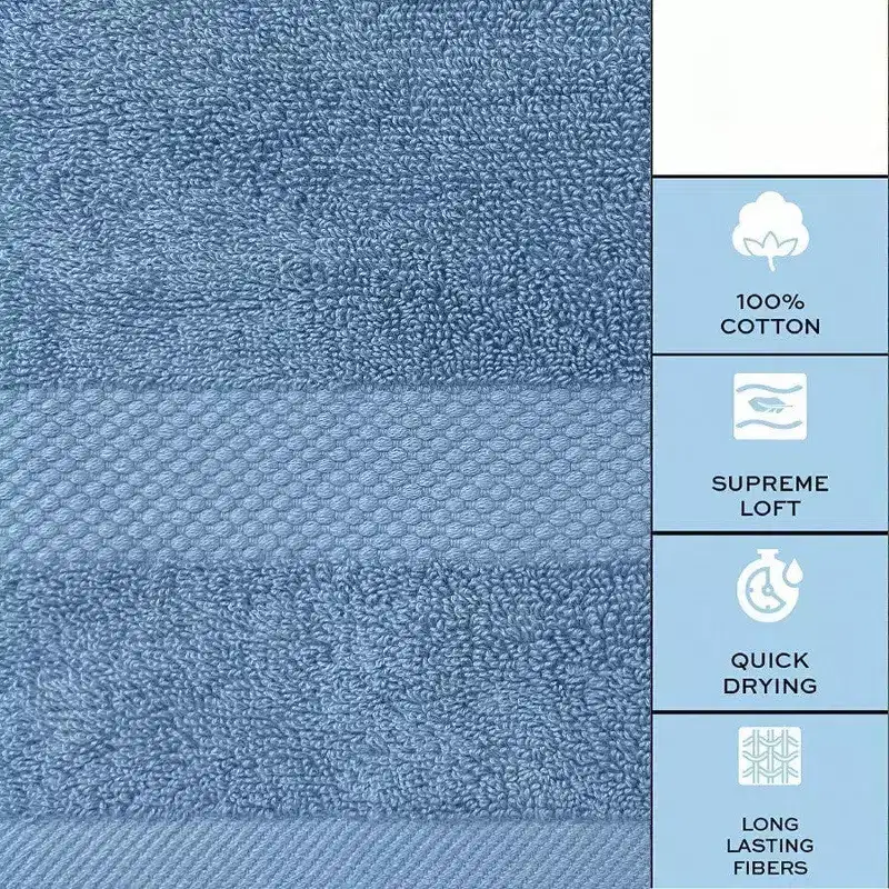 Luxury Soft Bath Towels - 650 GSM, 35x70, Light Blue, 2 Pack