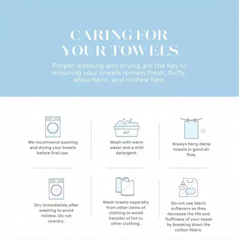 Luxury Soft Bath Towels - 650 GSM, 35x70, Light Blue, 2 Pack