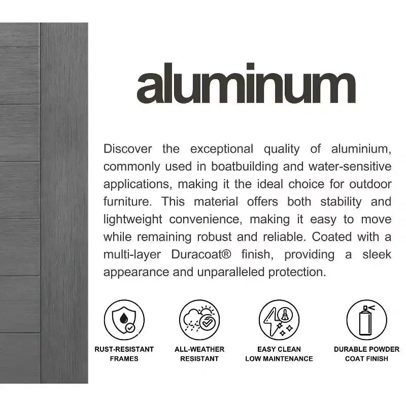 Amazonia Leblon 7pc Aluminum Rectangular Patio Dining Set White