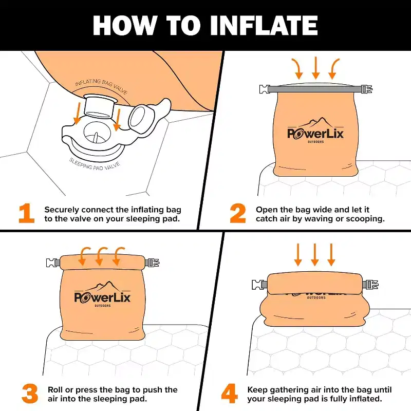PowerLix Ultralight Sleeping Pad with Inflating Bag, Compact Hiking & Camping Mat