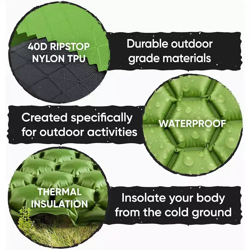 PowerLix Ultralight Sleeping Pad with Inflating Bag, Compact Hiking & Camping Mat