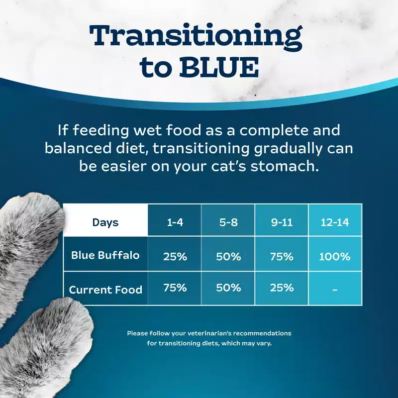 Blue Buffalo Tastefuls Savory Singles Salmon Entree Cuts in Gravy Adult Wet Cat Food - 2.6oz