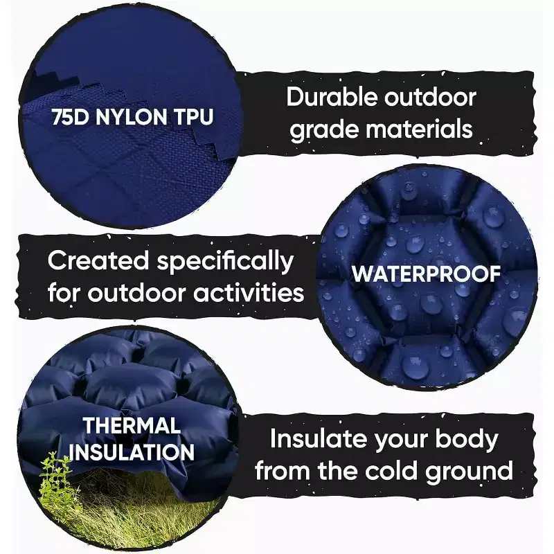 PowerLix Ultralight Sleeping Pad with Inflating Bag, Compact Hiking & Camping Mat