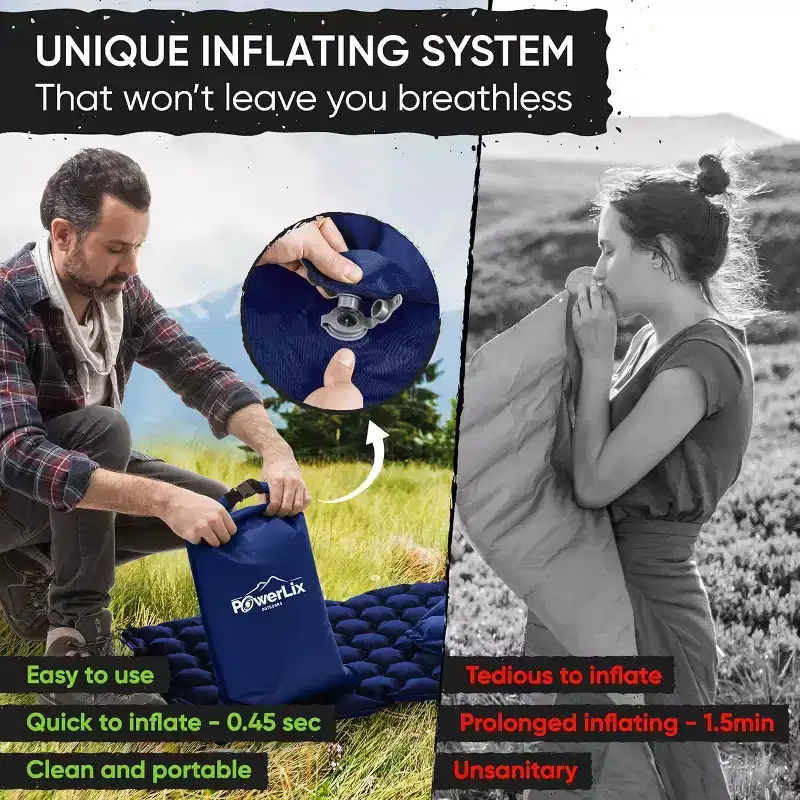 PowerLix Ultralight Sleeping Pad with Inflating Bag, Compact Hiking & Camping Mat