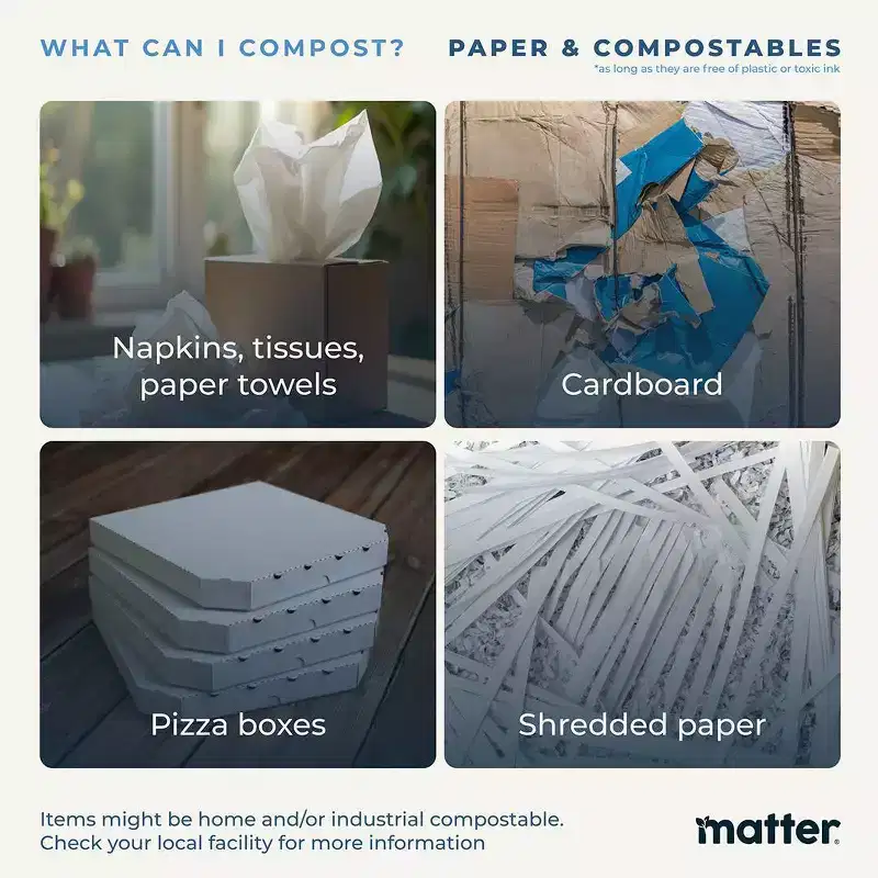 Matter Compostable Food Storage Container - 5ct