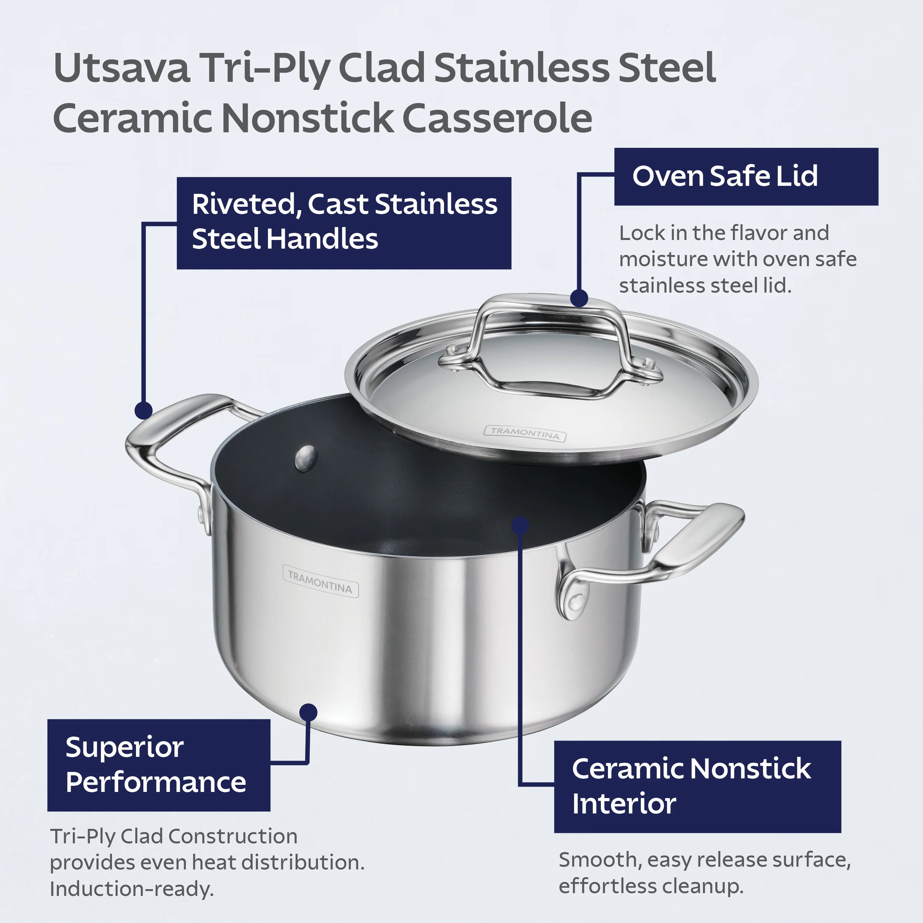 Tri-Ply Clad Covered Casserole with Ceramic Interior