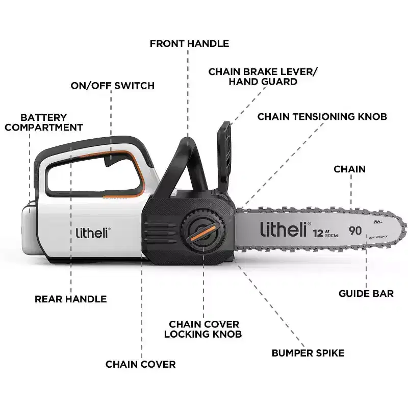 Litheli 12" 20V Brushless Battery Chainsaw